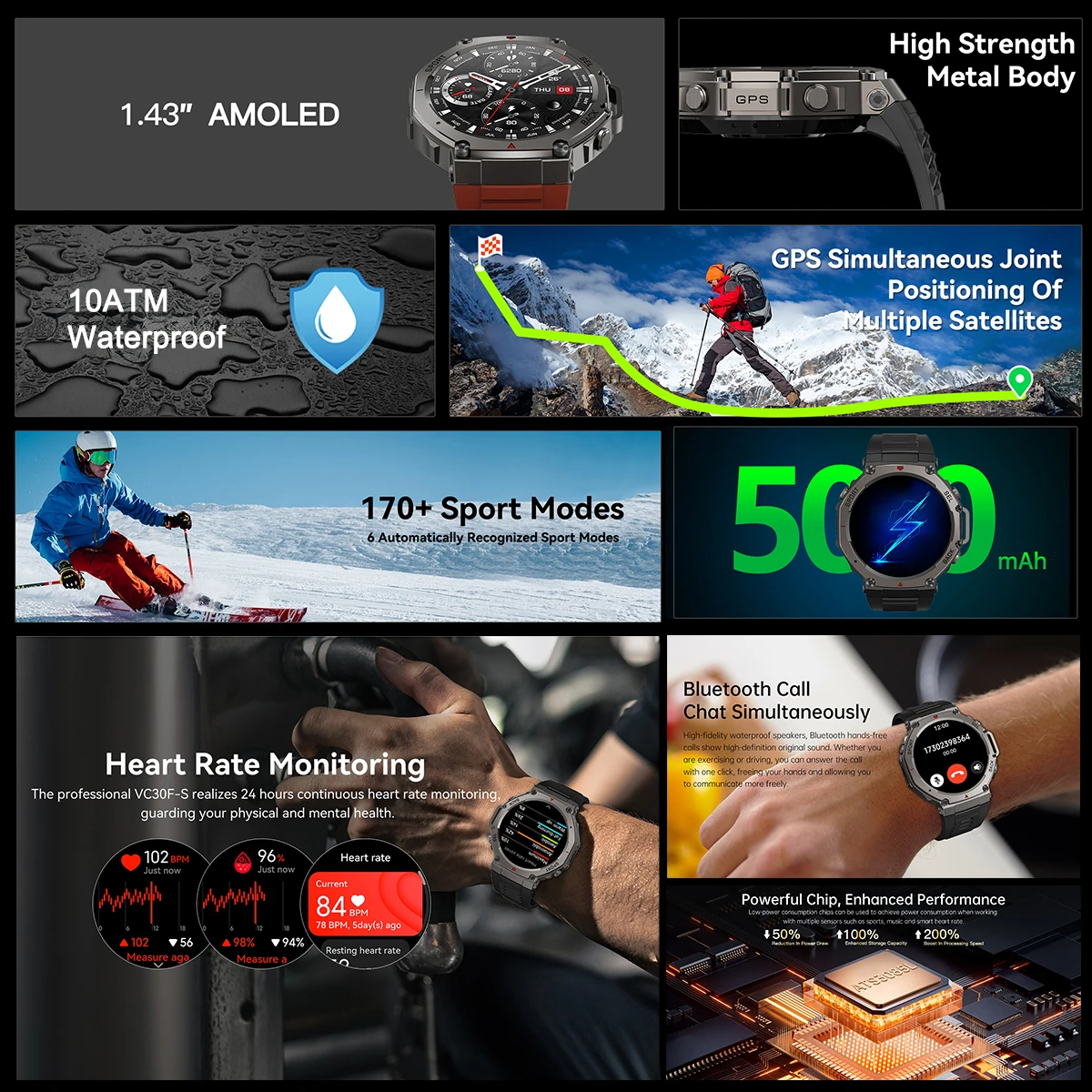 2026 New T-REX 3 Dual-Band GPS Military Smart Watch 48mm 10ATM Water-Resistant 540mAh Battery Compass Altimeter AGPS Smart Watch 2