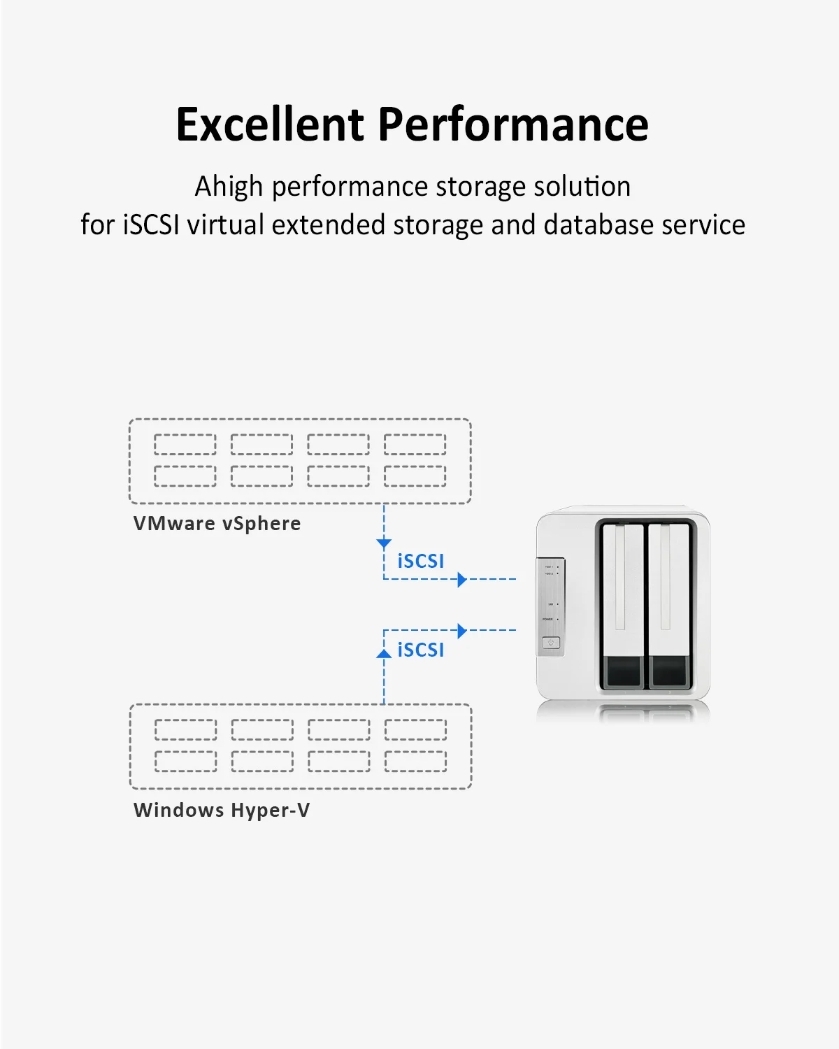 TERRAMASTER F2-423  High Performance NAS for SMB with Quad-core CPU, 4GB DDR4 Memory, 2x2.5GbE Ports, NAS Server (Diskless) images - 6