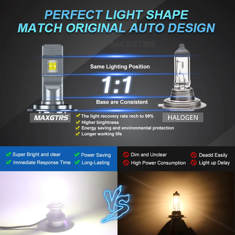 2x 18000LM H7 LED Bulb H4 H8 H9 H11 HB3 9005 HB4 9006 H1 H3 H13 9012 9004 9007 Car LED Headlights XHP50 Chip Lamp Light 90W
