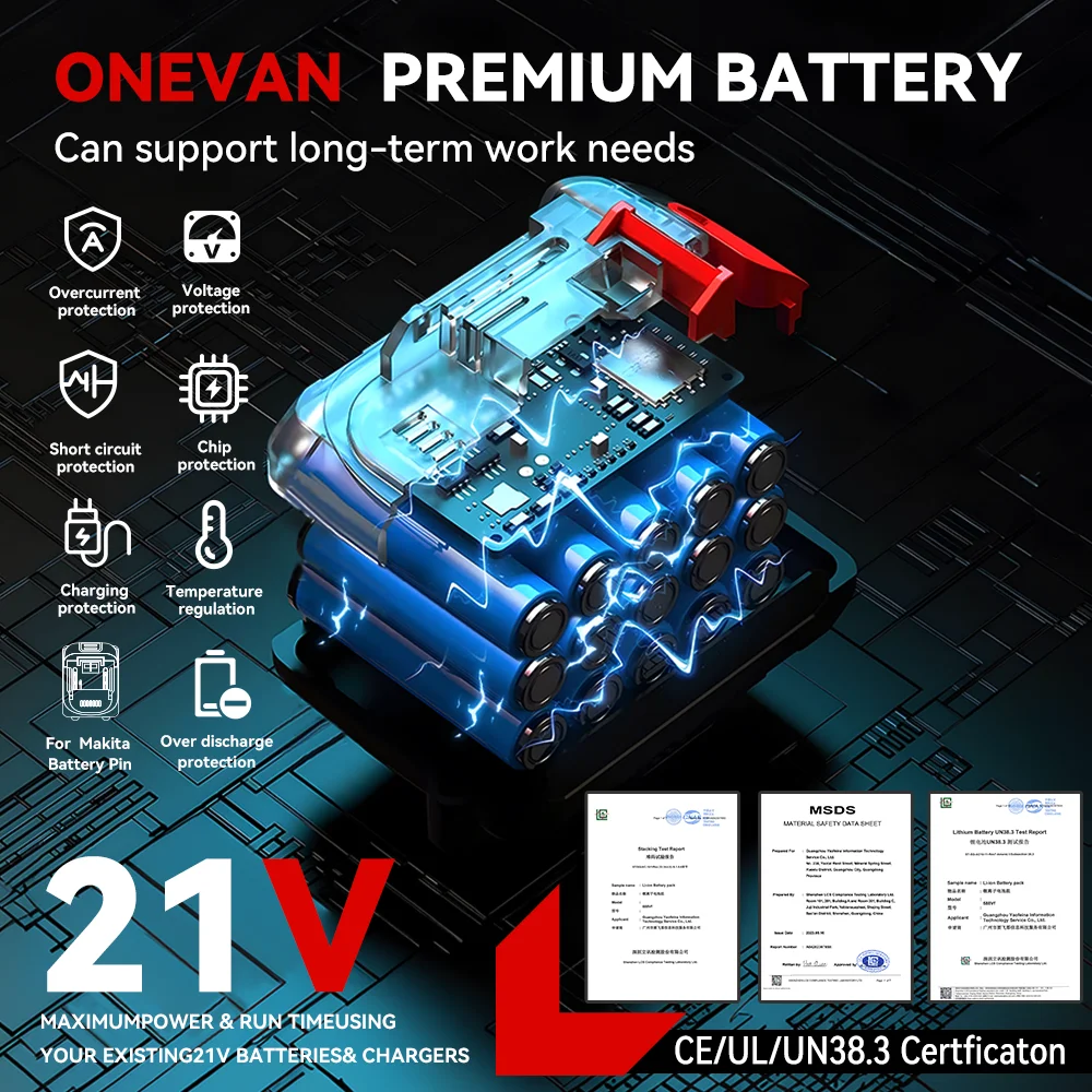 ONEVANE 35000RPM Bürstenloser Elektrischer Luftbläser 2-in-1 Turbo-Gebläse Lüfter Schnee- und Staubblasgerät für Makita 18V Akku – Detail 15