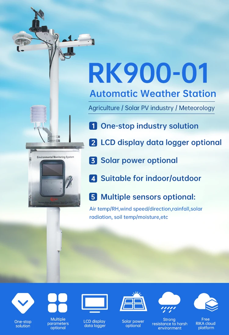 Rk900-03 Portable Weather Station