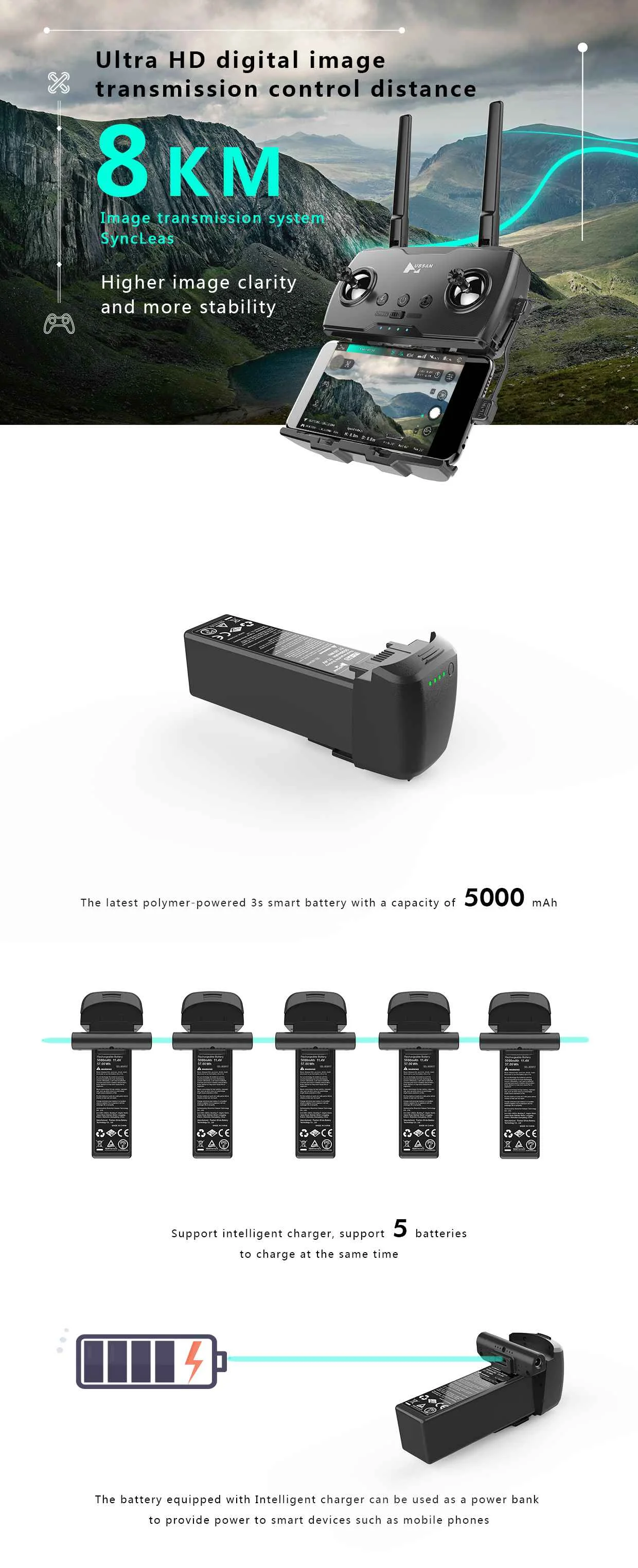 Hubsan Zino Pro Plus 4K Drone, latest polymer-powered 35 smart battery with capacity of 5000 mAh Mtt Support