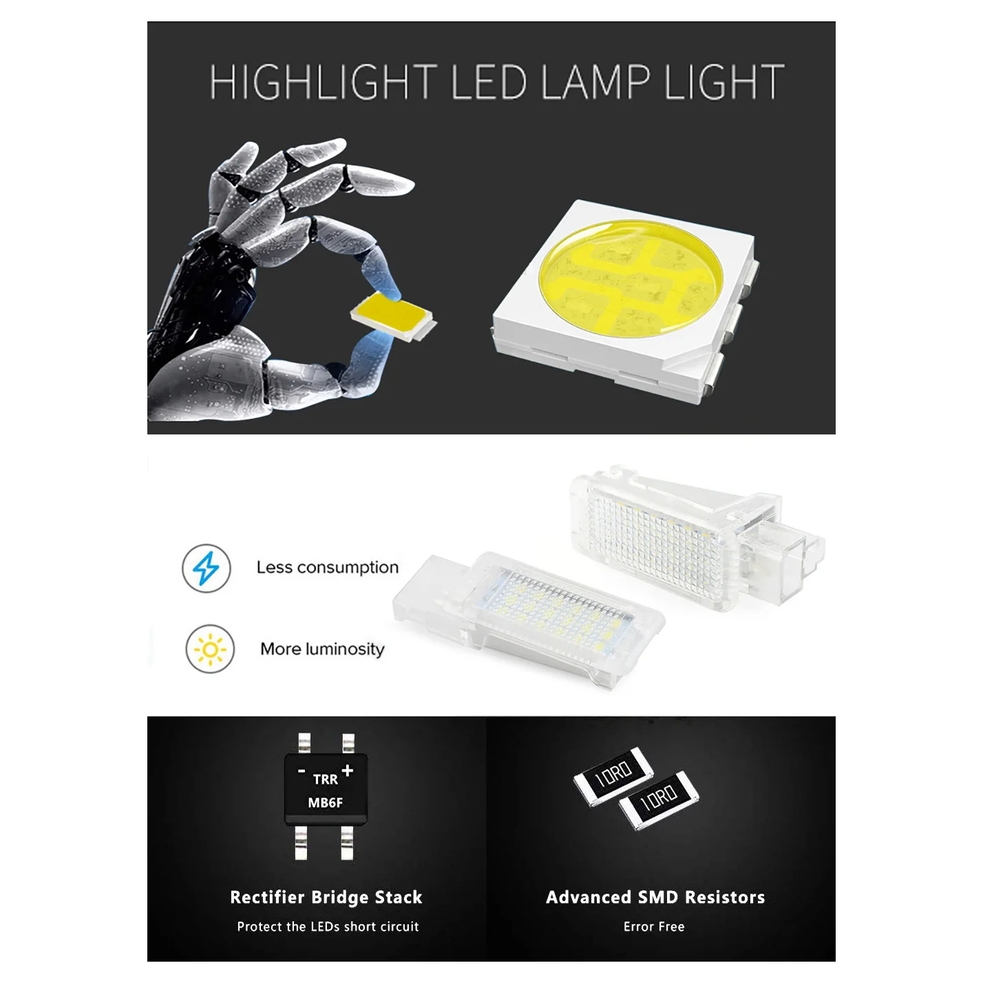 �ڵ��� Footwell ������ Ʈ��ũ Audi A4 A6 C6 C7 R8 TT Q5 Q3 Q7 A8 S3 RS6 4B0947415 4B0947415A 4E0947415 8D0947415