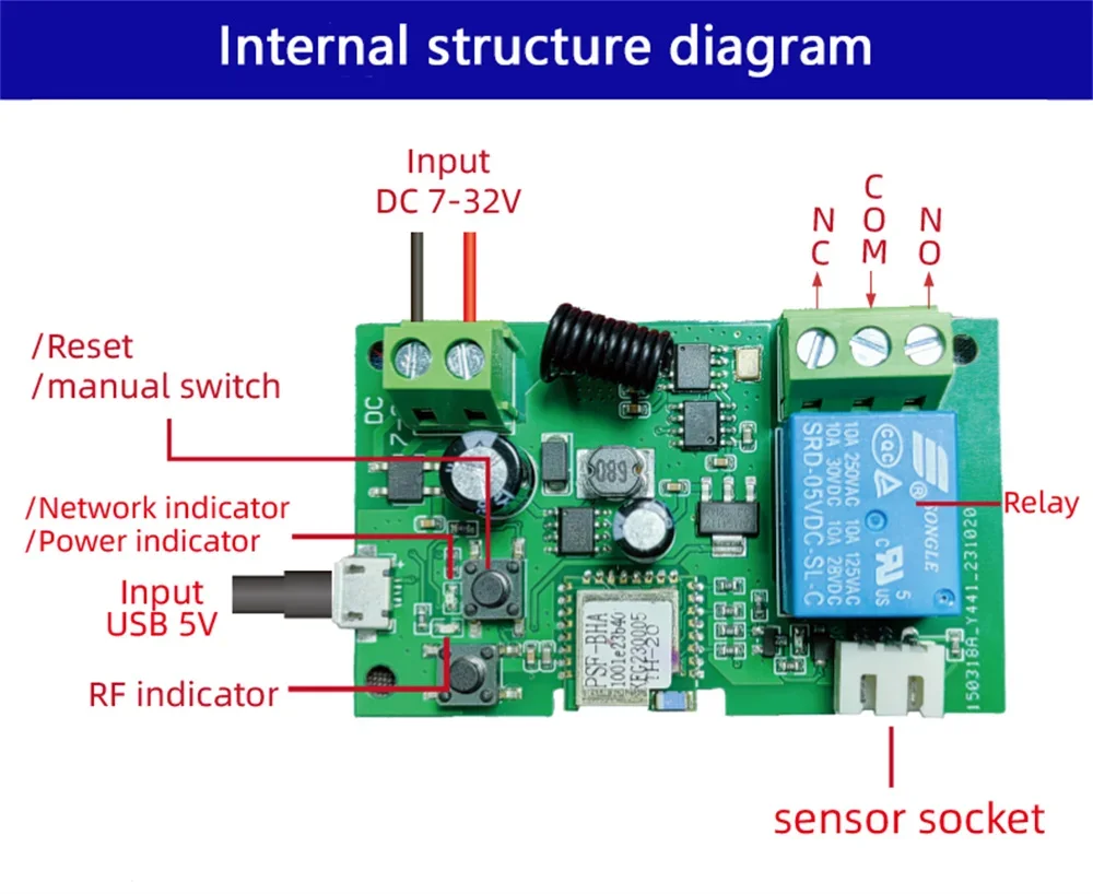 WiFi 스마트 eWelink TH 온도 습도 스위치 7-32V 패시브 건식 접촉 릴레이 실시간 모니터 스마트 모듈 Alexa Alice