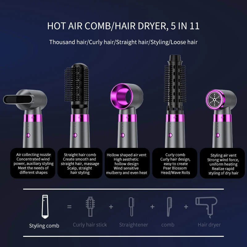 Hot Air Comb KS-Q7 Multi-purpose With Five Functions Convenient Functions hot air comb