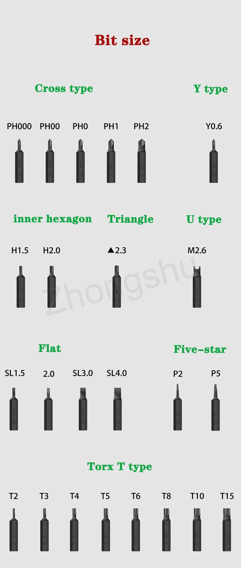 TBK 008 Electric Screwdriver Precision Screwdriver Mobile phone repair tool kit Adjustable 24 Bits,Forward and Reverse rotation trim removal kit