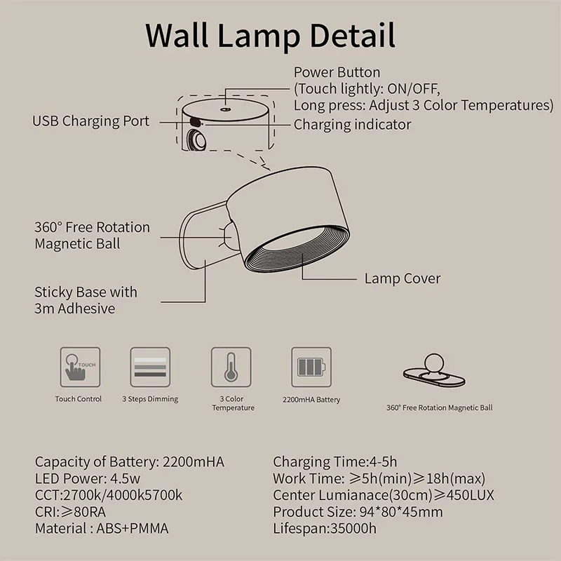 LED Wall Sconces, Mounted Lamps with Rechargeable Battery Operated Dim 3 Brightness Removable Charging 360°Rotate Magnetic Ball