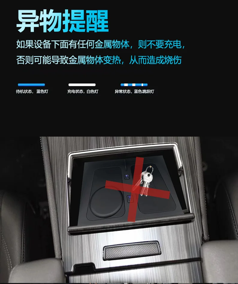 For Toyota Sienna 2022 2023 2024 Car Wireless Charger Center Console 15W Double Fast Charging Pad Mobile Phone Holder Accessorie detail image 4
