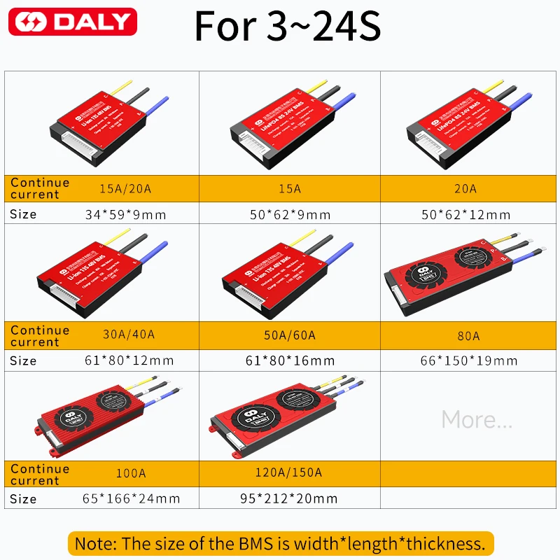 Фото Балансировочная плата Daly Bms Li-Ion LiFePO4 BMS 3S 4S 5S 6S 7S 10S 12S 13S 14S 15S 16S 20S 24S 12V 24v 40A 36v 48v 60v аккумулятор 18650 №5