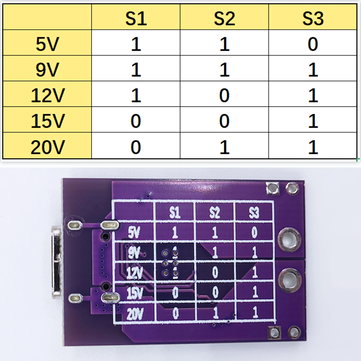 Type-C QC AFC PD2.0 PD3.0 to DC Fast Charge Trigger Polling Detector USB-PD Notebook Power Supply Change Board Module