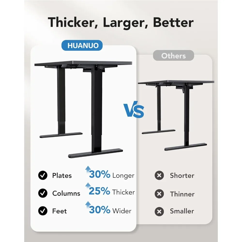 71 x 30 inch Standing Desk Top 25mm Thickness, Powerful Brushless Motor Large Height Adjustable Table, 4 Memory Preset Sit Stan 5