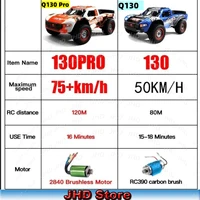 JHD Car Q130 1:14 70 KM/H or 50KM/H 4WD RC Car With Light Brushless Motor JJRC Q130 PR Car Remote Controll High Speed Drift Toy 2