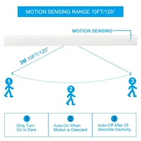 Wireless LED Night Light Motion Sensor Light Closet Night Lamp For Kitchen Bedroom Detector Light Cabinet Staircase Backlight 2