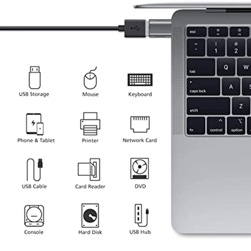 USB-C to USB 3.0 Adapter USB Type-C Female to USB Male for MacBook Pro MacBook Air 2020 iPad Pro 2020 Type-C Devices 3