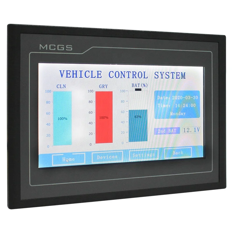 

Customization High Quality 8 Way 30A DC12V Camper Control Panel for Motor Car & Trailer RV Electrical System