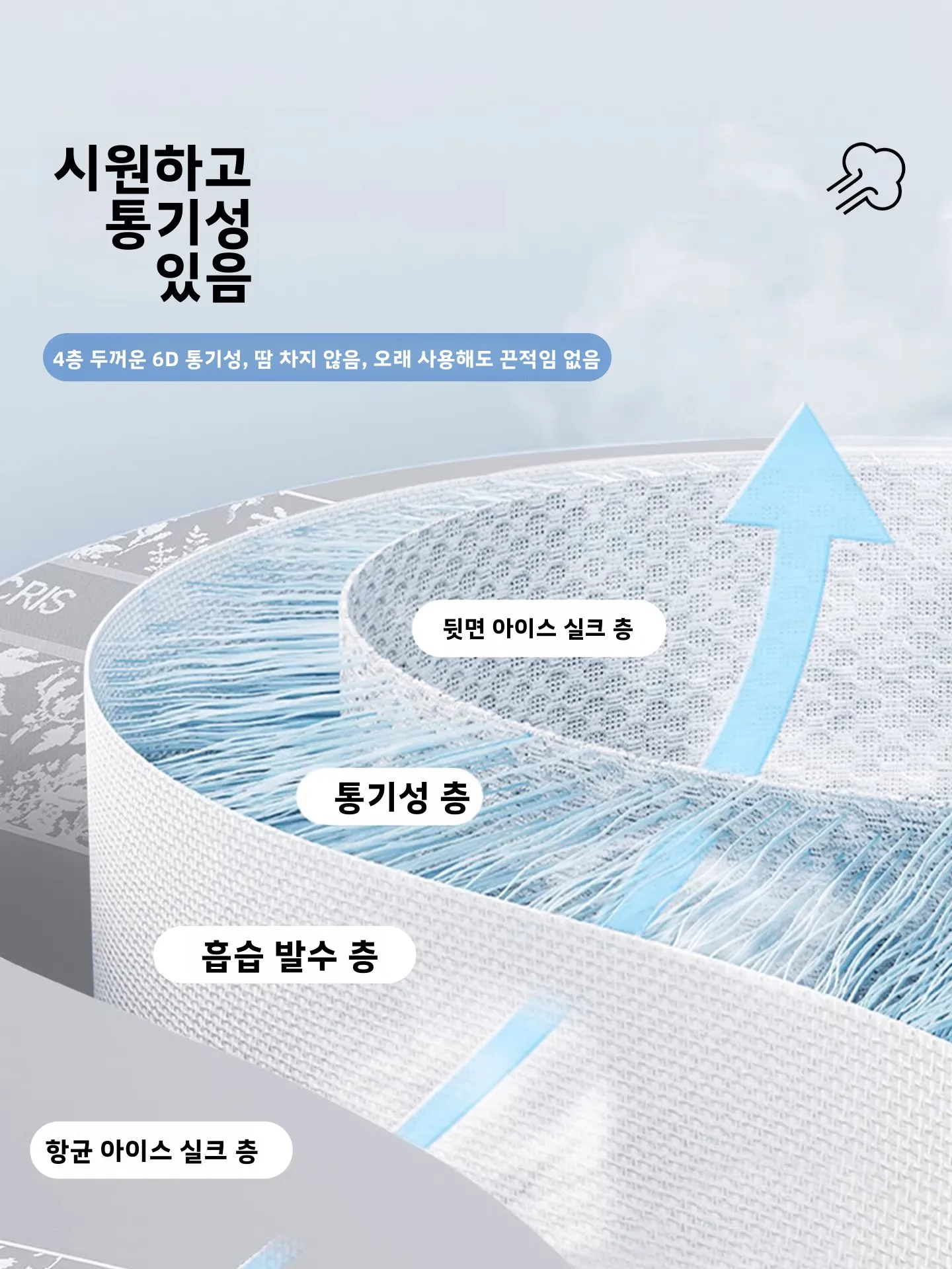 여름용 아이스 실크 침구 세트, 세탁기 사용 가능, 부드럽고 시원한 매트, A급 임산부 및 용, 접이식, 미끄럼 방지 디자인