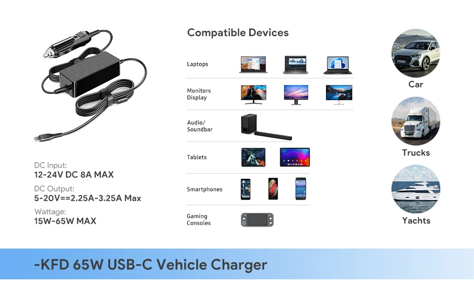 KFD 65 W USB C Laptop-Autoladegerät für Lenovo MacBook Pro/Air HP 1013 G3 Dell ASUS ZenBook Acer Samsung Chromebook Huawei Ladegerät – Detail 2
