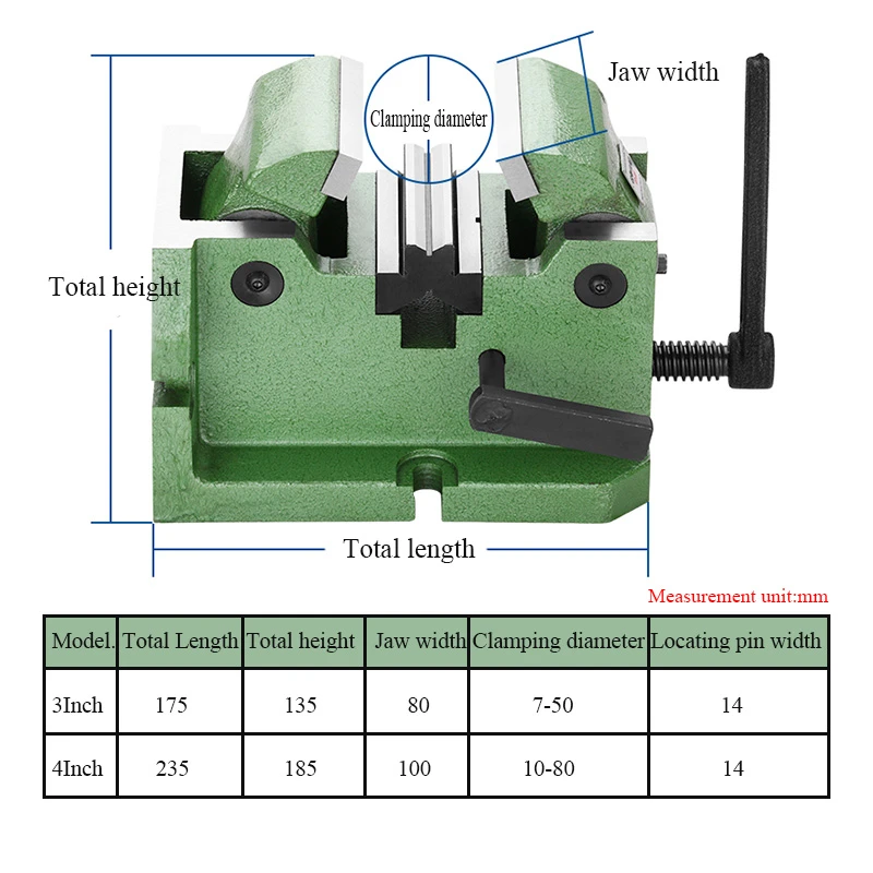 Milling Machine Machine With Vise Clip Round Tubular Object Cylindrical Center vise 3 inch 4 inch Heavy V-Shaped Flat Pliers 6