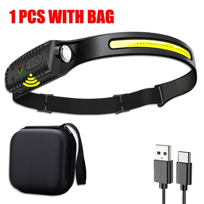 Rechargeable LED Headlamp with Built-in Battery
