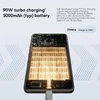 Global Version POCO F6 5G Smartphone 120Hz AMOLED display 50MP camera system with OIS 90W turbo charging Snapdragon 8s Gen 3 3