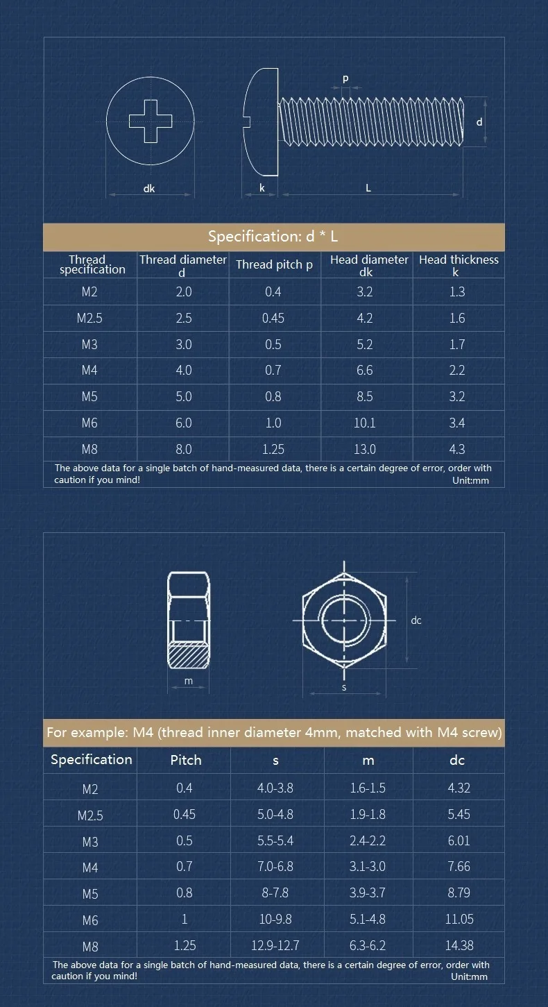 아크릴 PC 플라스틱 나일론 필립스 둥근 머리 나사 투명 볼트 육각 풀 너트 포함 M2 M2.5 M3 M4 M5 M6 M8
