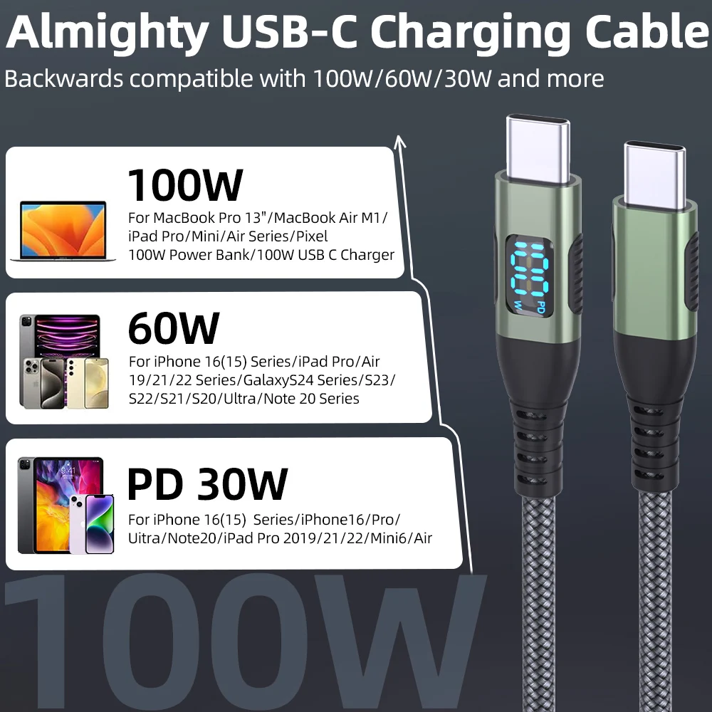 High-Power USB-C to USB-C Cable with Digital Display – Fast Charging Nylon Braided Data Cable