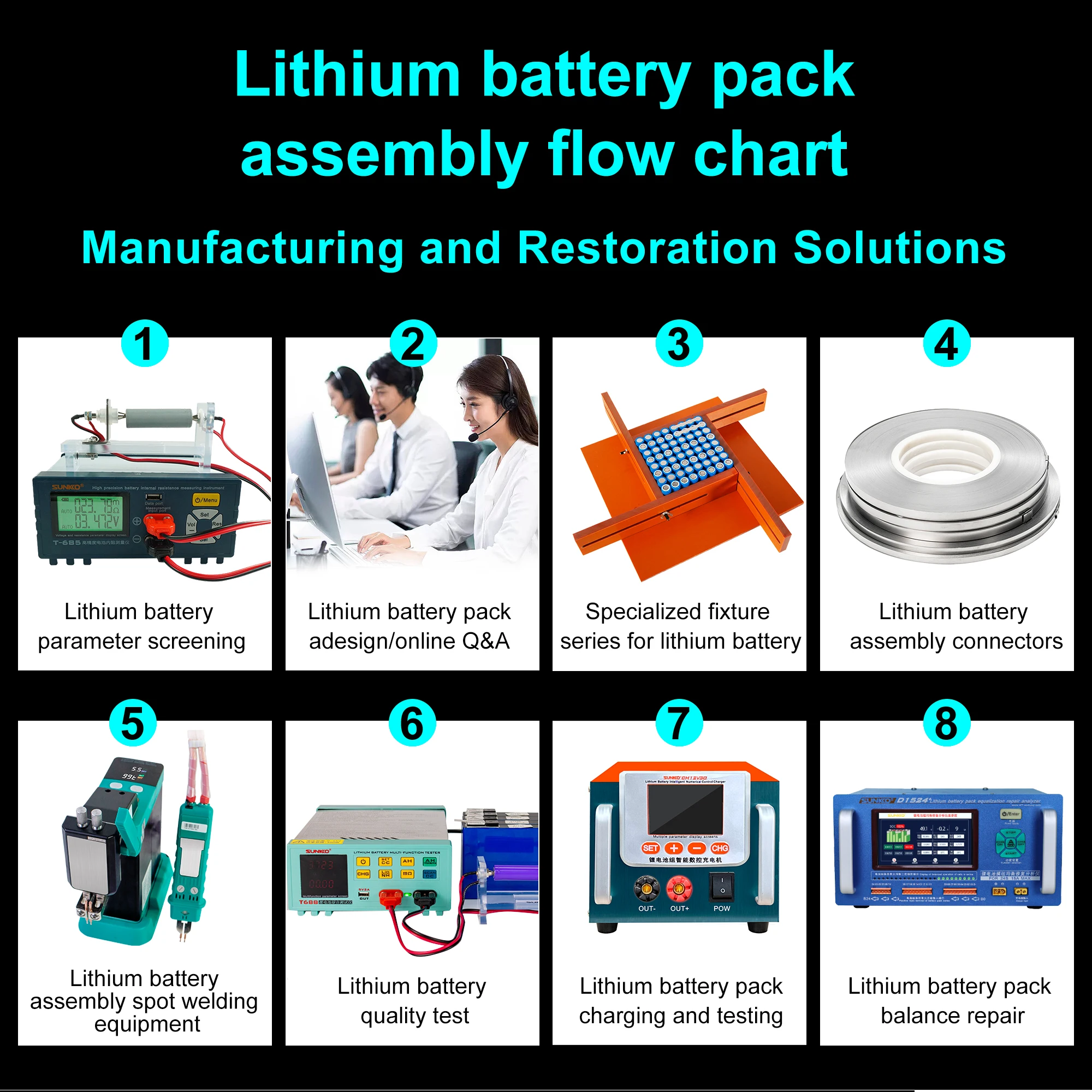 New 801D 801H Spot Welder Machine 3500A Pulse Current Spot Welding Machines for Lithium Iron Phosphate Battery Welding Tools 5