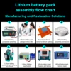 New 801D 801H Spot Welder Machine 3500A Pulse Current Spot Welding Machines for Lithium Iron Phosphate Battery Welding Tools 5
