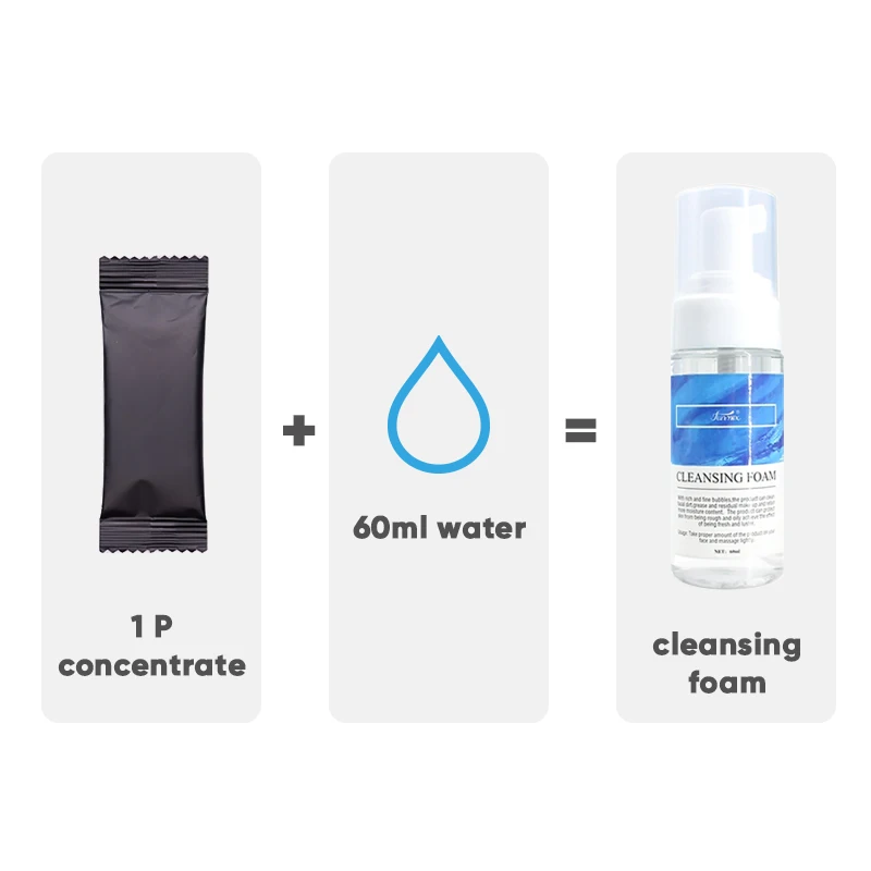 Description Picture 2 of itemConcentrate Mousse Eyelash Shampoo Gentle Cleansing Grafted Eyelash Dedicated Cleaner Eyelashes Extension Supplies
