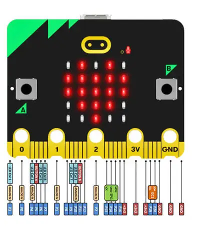 Hiwonders-BBC ũκƮ V2.0,  Ŀ  ũ, ũ Ʈ  