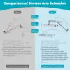 Hibbent Rain Shower Head, 13'' High Pressure Rainfall Square 5 Spray Mode Showerhead with 16" Shower Head Extension Arm 4