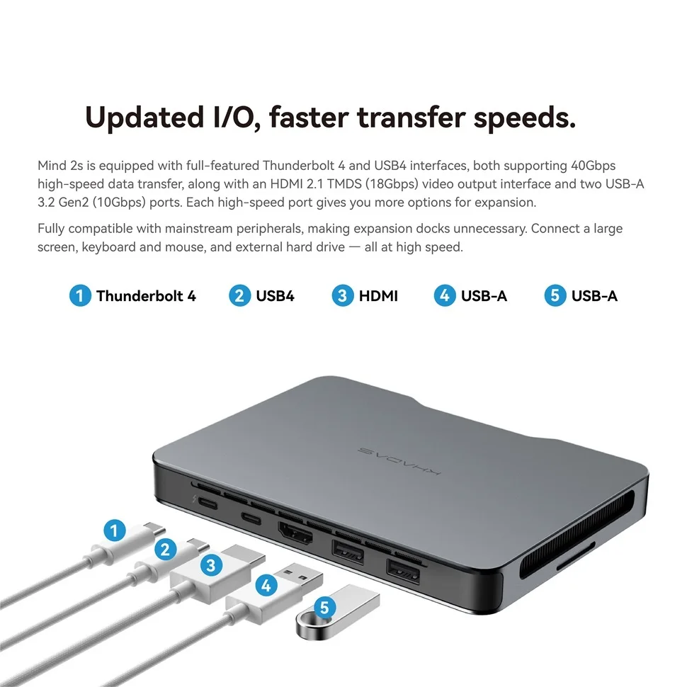 Khadas-mind 2sミニPC, Intel Core Ultra 7,64GB RAM, 2テラバイトSSD