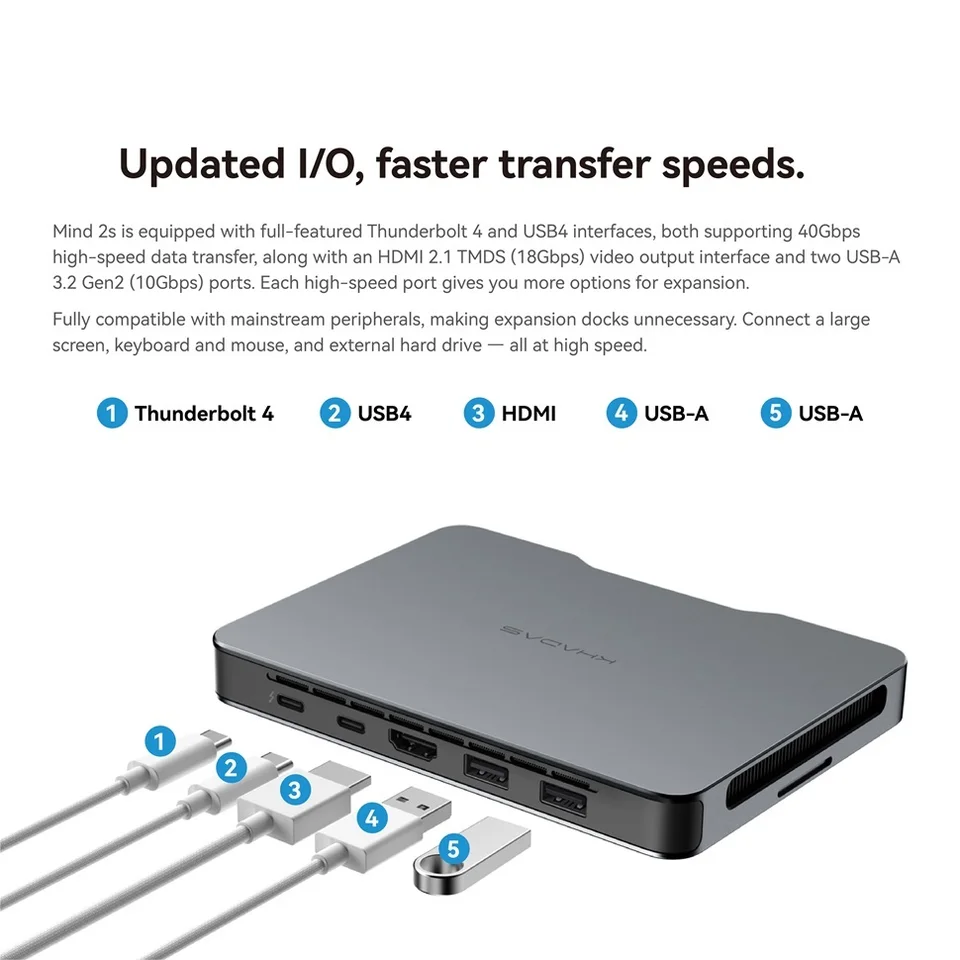 Khadas Mind 2s/2 AI Mini PC, Micro Desktop Computer with Intel