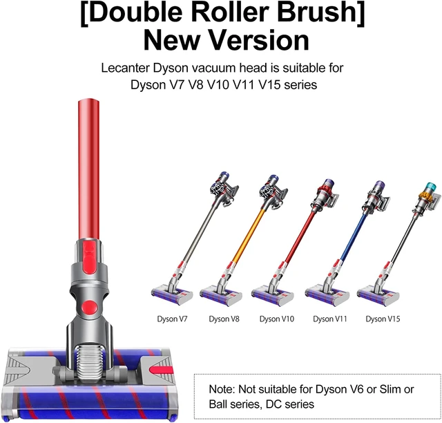 Dyson V15 Accessories Vacuum Cleaner  Vacuum Cleaner Parts Accessories - Dyson  V6 V7 - Aliexpress