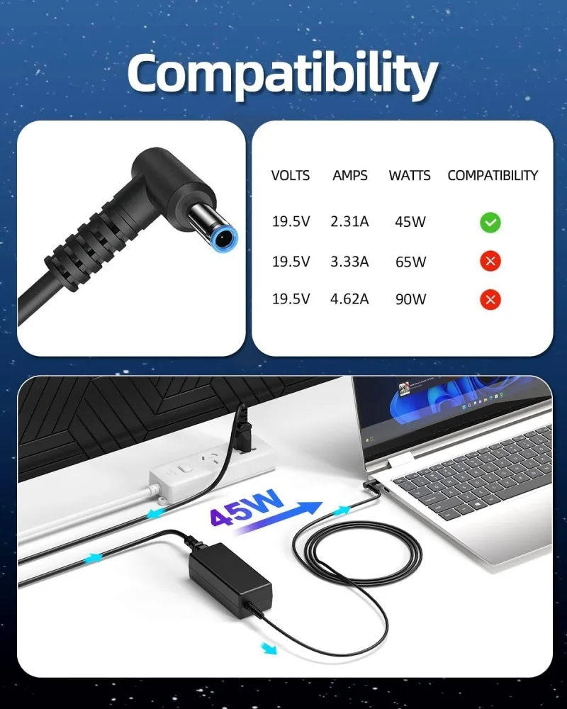 High-Performance 45W Laptop Charger with Blue Tip for HP Pavilion and Notebook Series