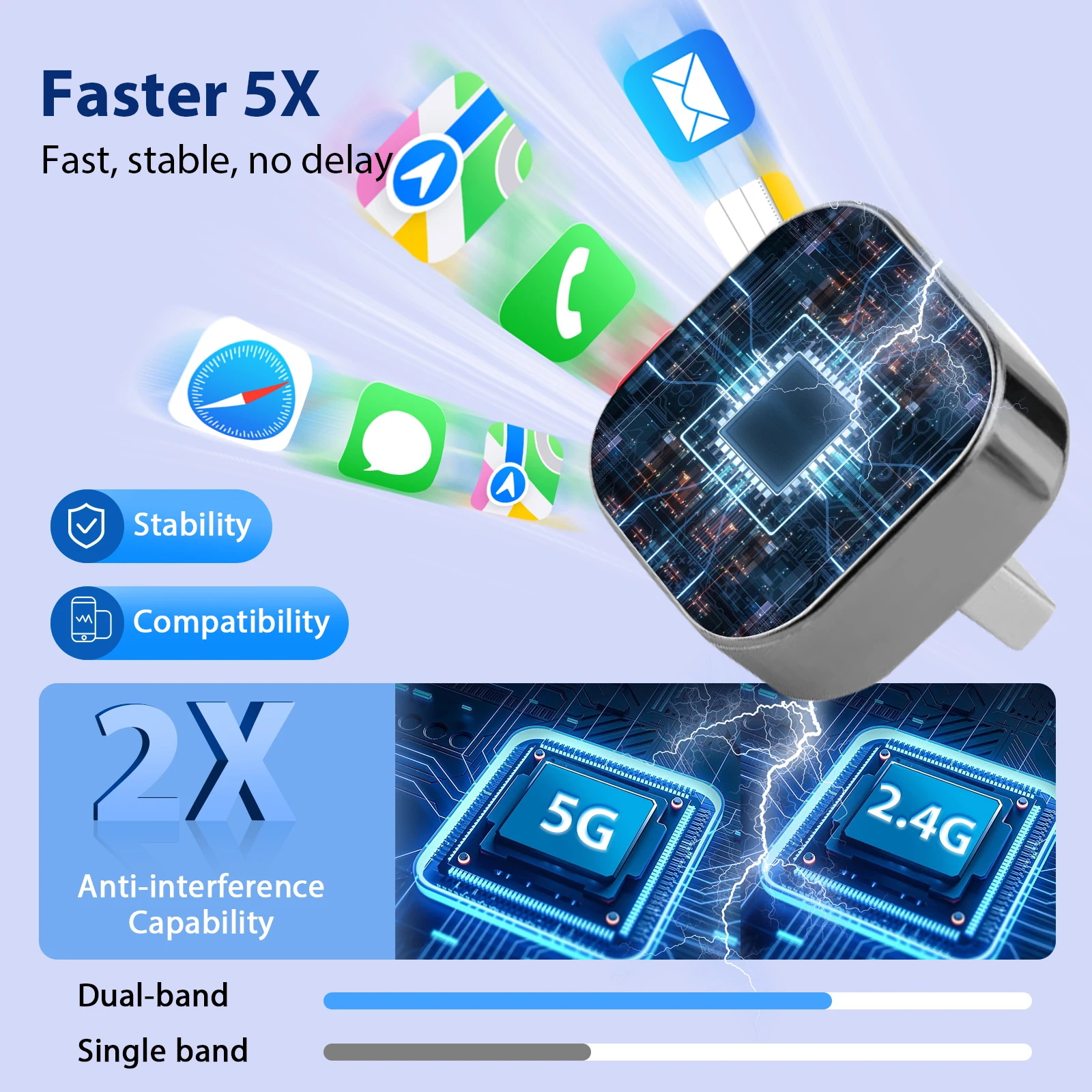 2 IN 1 Wireless Carplay Adapter, Converts Wired to Wireless carplay Adapter for iPhone, Wireless Control Plug & Play Carplay 5