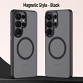 1-With Magnetic