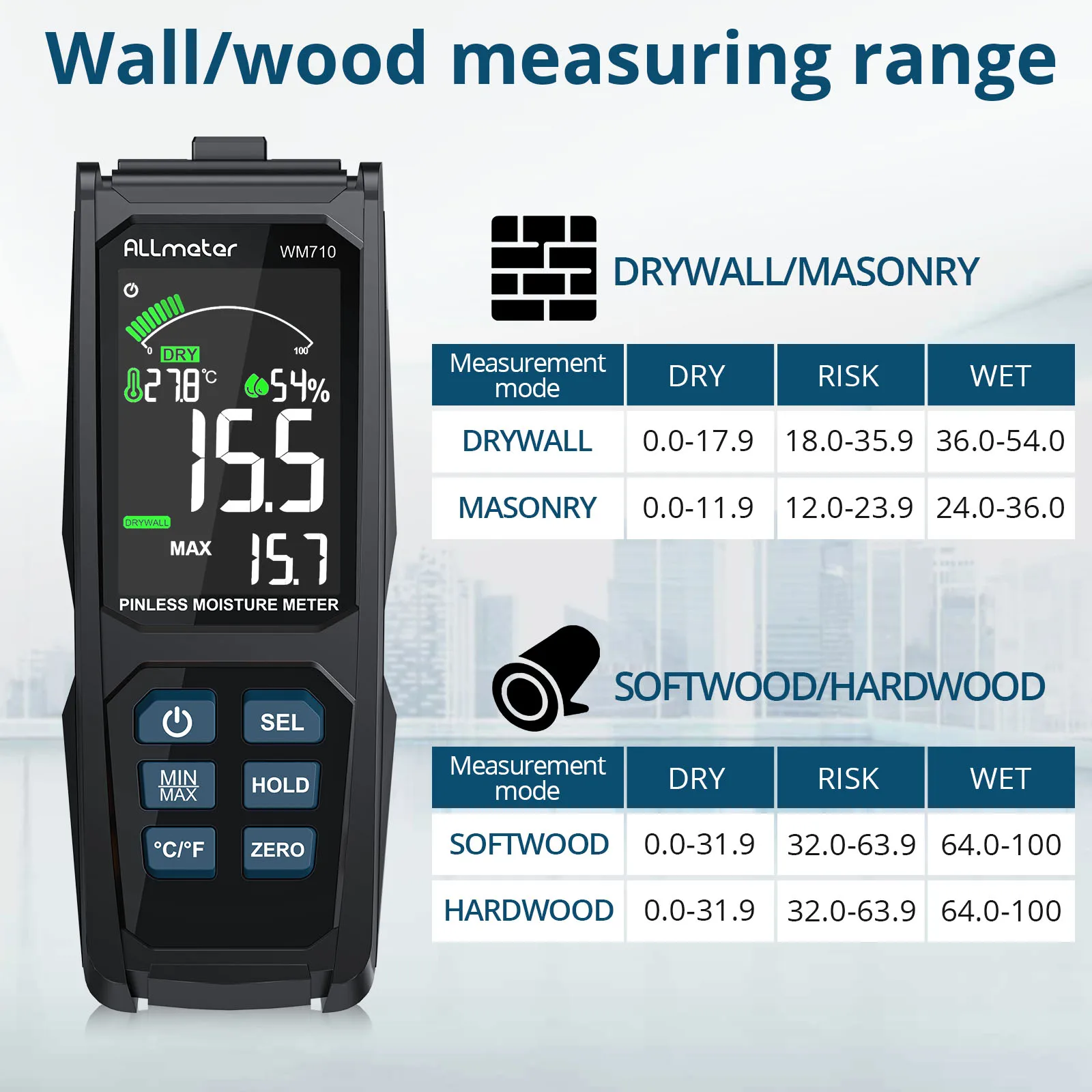 ALLmeter  Ʈ ɸ  跮, м , ÷ LCD ˶ , Ȧ ,  跮, 20-40mm