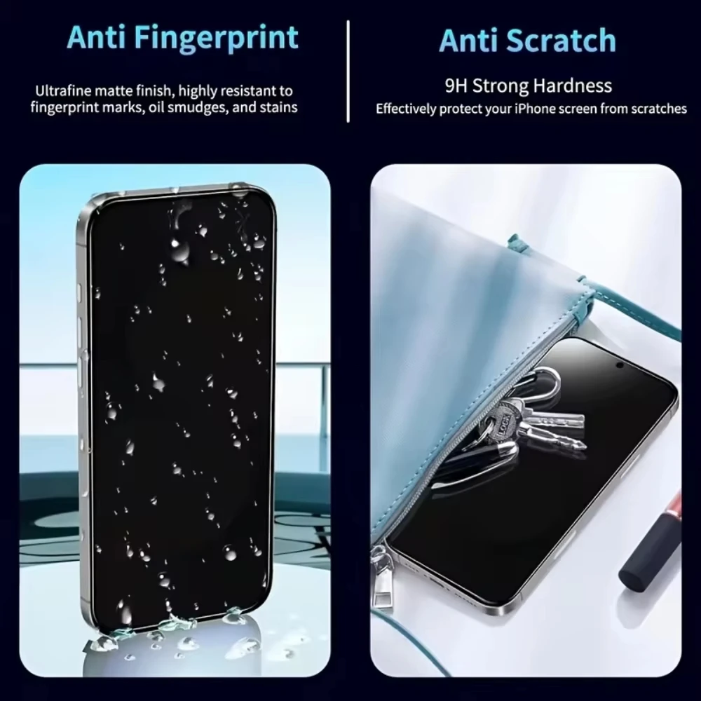 Matte Privacy Screen Protector - Anti-Glare Soft Film