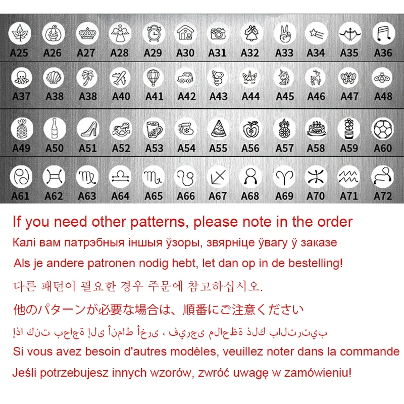 Note other patterns