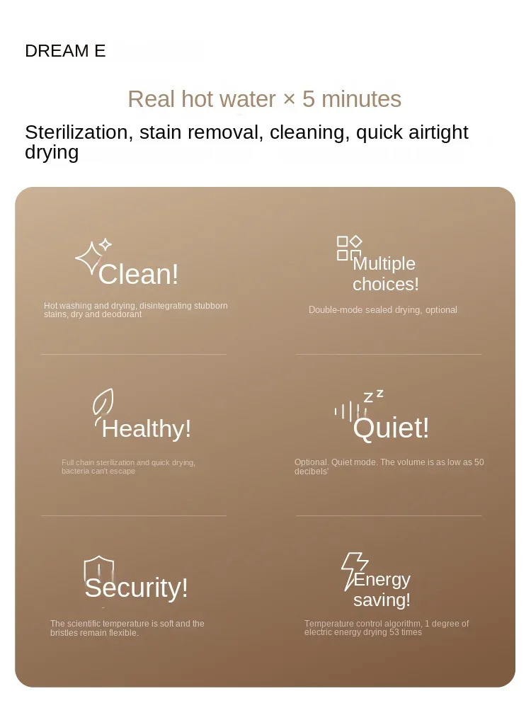 DREAME H20Pro Floor Washing Machine Hot Wash Quick Drying Suction Mop Cleaning One Full Chain Sterilization Household Appliance 5