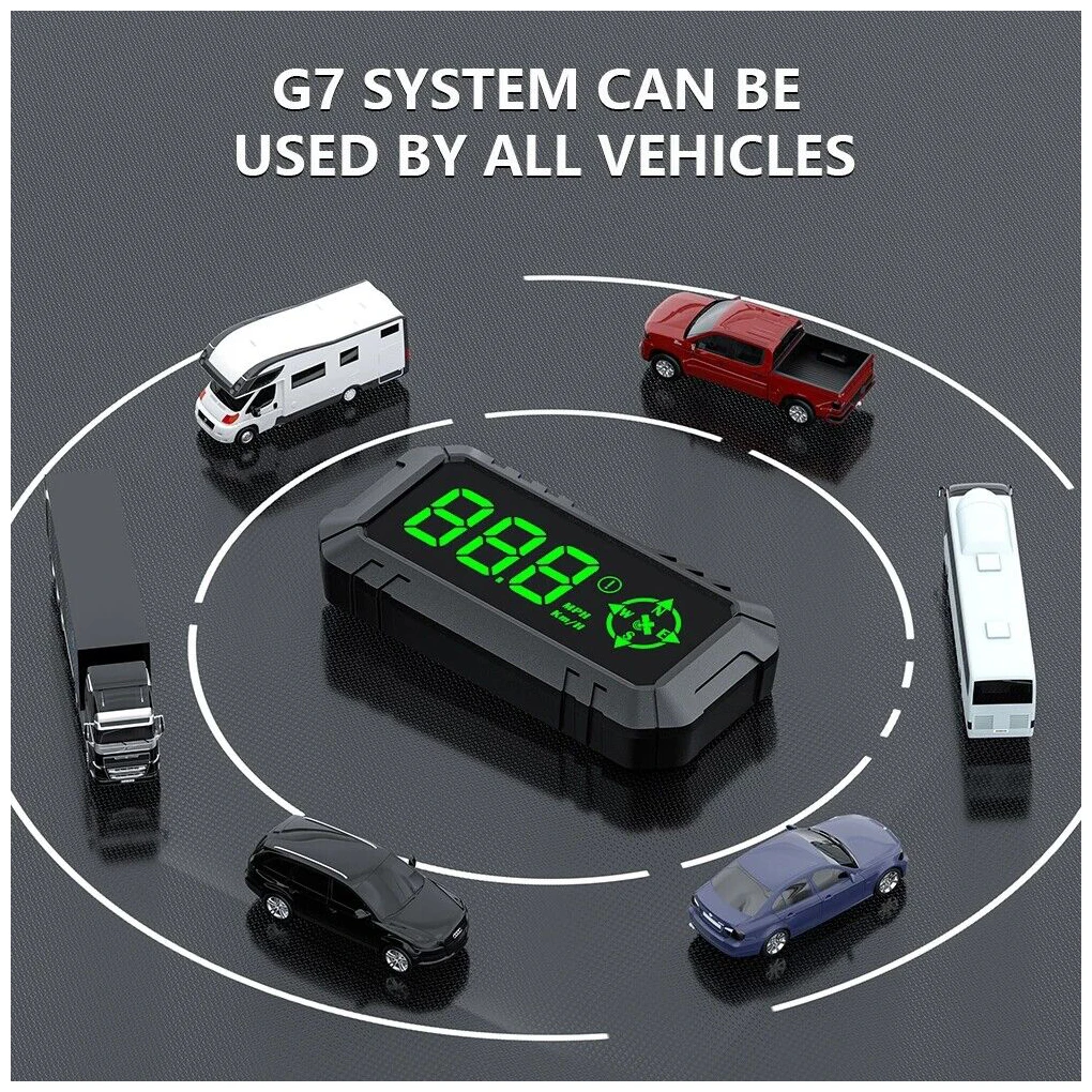  ڵ HUD ӵ ÷, G7 ˶   Ʈ