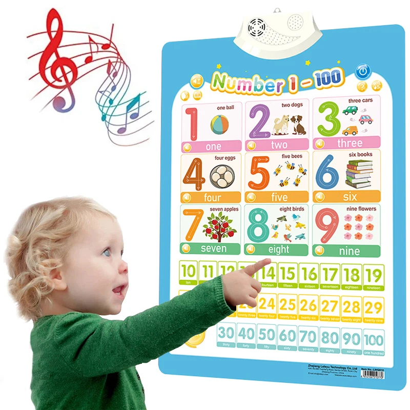 Number Wall Chart Talking Poster Interactive Toddler Alphabet Learning Educational Gift Boys Girls Ages Letter Sounds