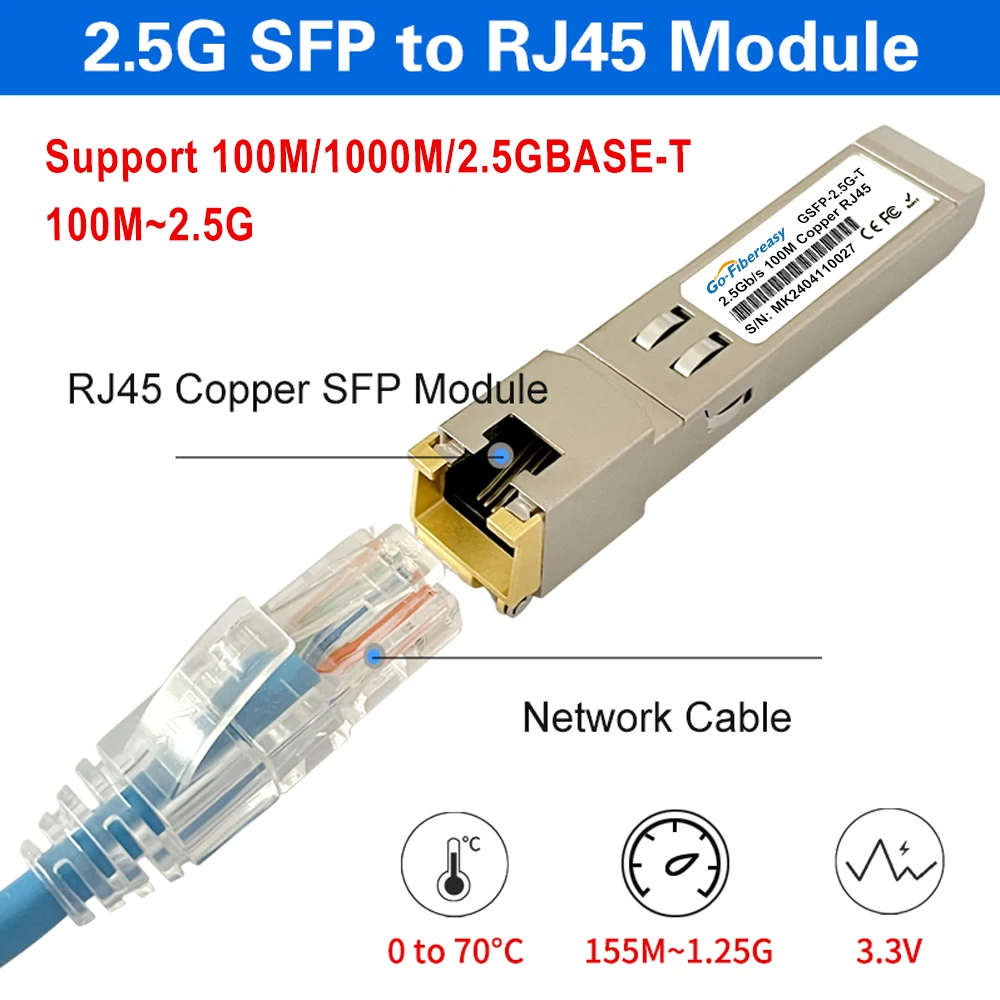 2.5Gb RJ45 SFP Module 2.5Gbase-TX 100m Copper RJ45 Connector For Mikrotik TP-Link Netgear Dell...Ethernet Switch/Fiber Equipment sfp 10g transceiver module