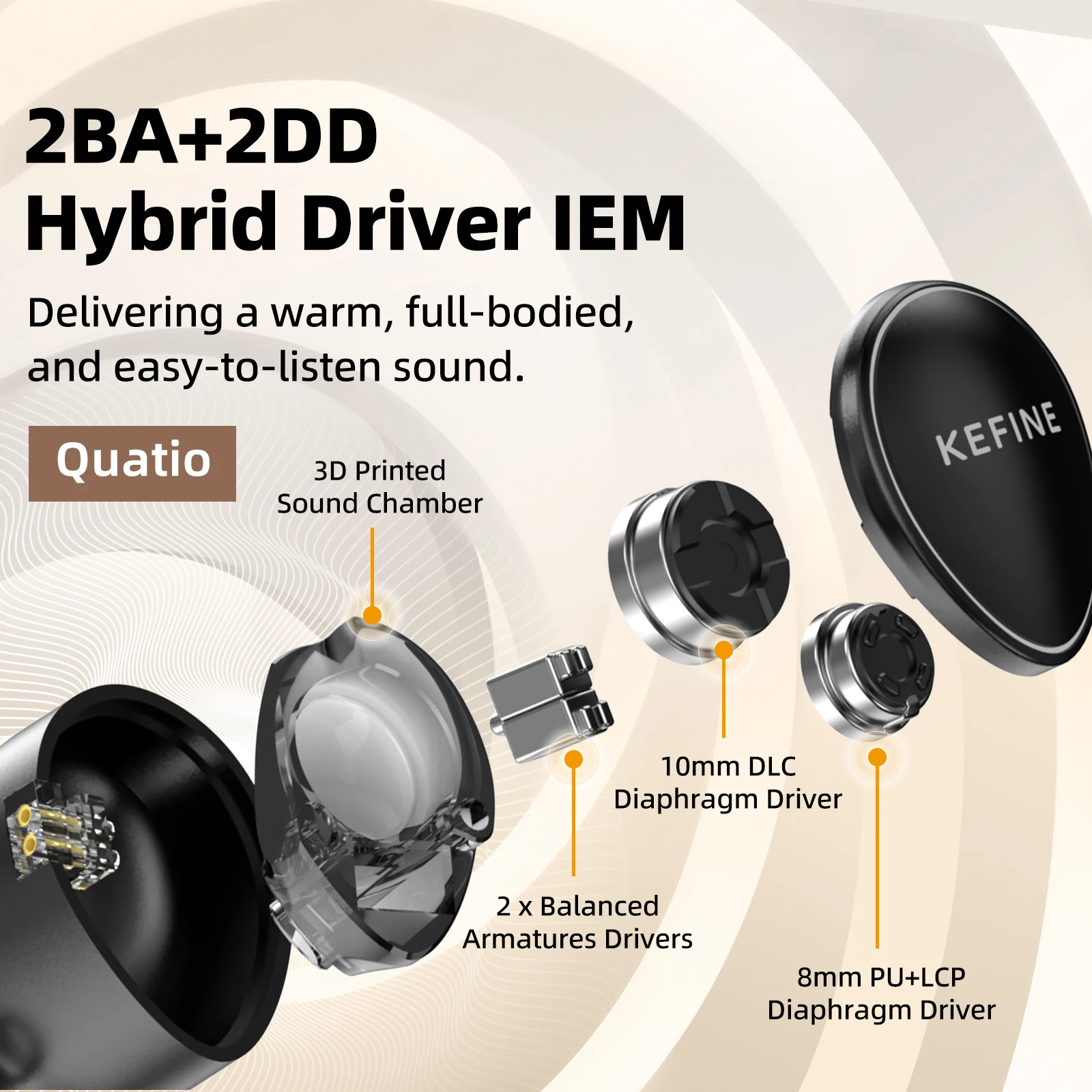 KEFINE Quatio 2DD + 2BA ハイブリッドドライバー Hifi 有線 IEM