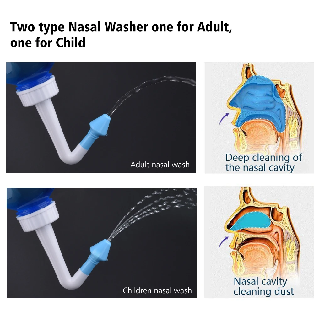 300ML Nasal Irrigator Rinse Bottle Nasal Wash Salts Adluts Child Allergic Rhinitis Treatment Washing Machine
