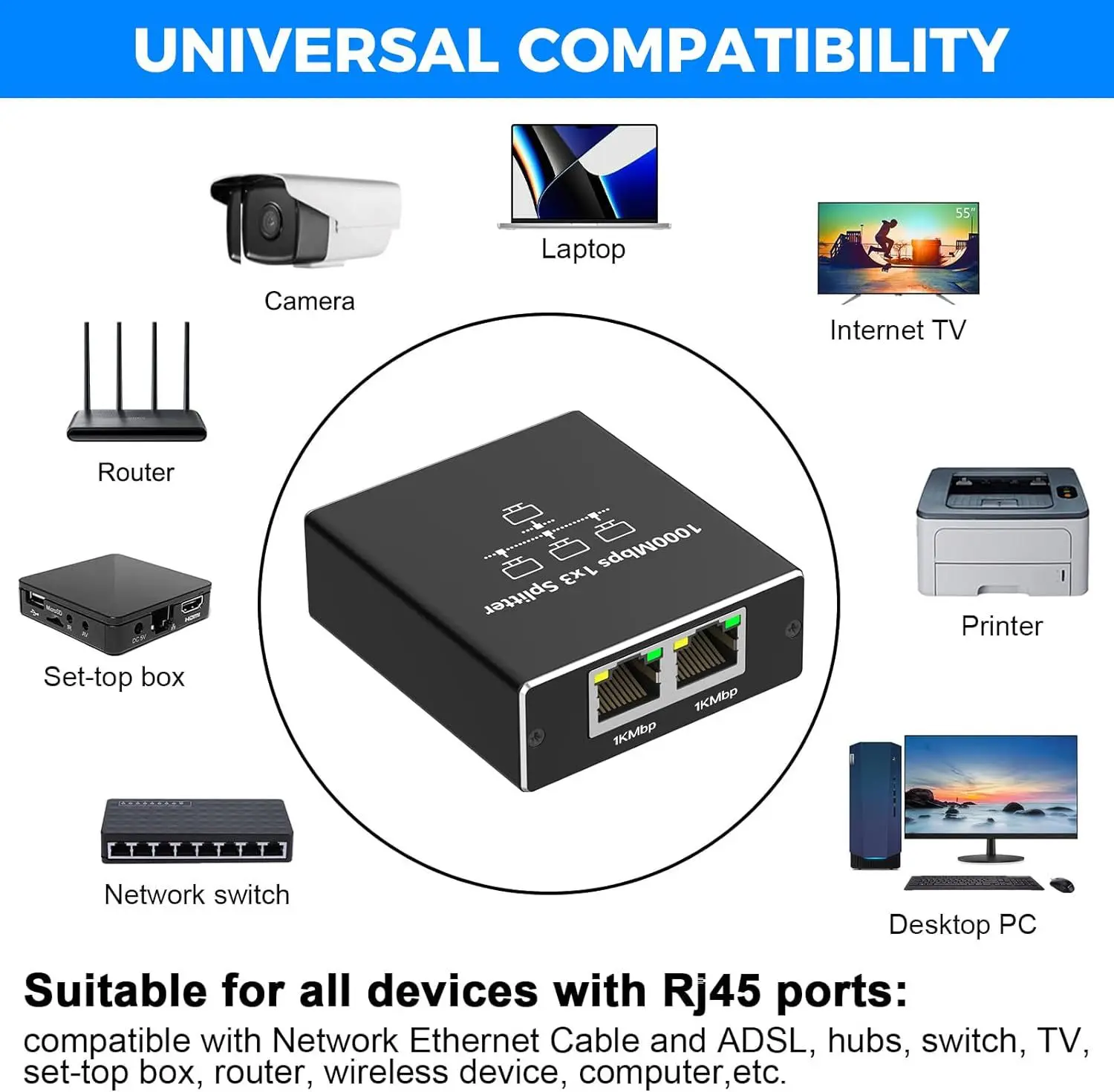 TEROW 기가비트 이더넷 어댑터, 인터넷 네트워크 케이블 확장기, PC 노트북 TV 박스용, 1000Mbps LAN 커넥터, 1-3 Rj45 분배기