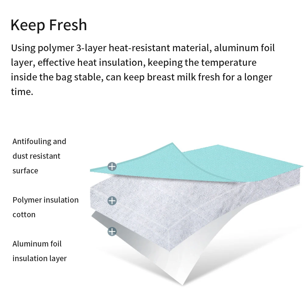 Baby Bottle Insulation Bag Double Layer Baby Bottle Daycare Breastmilk Cooler Bag