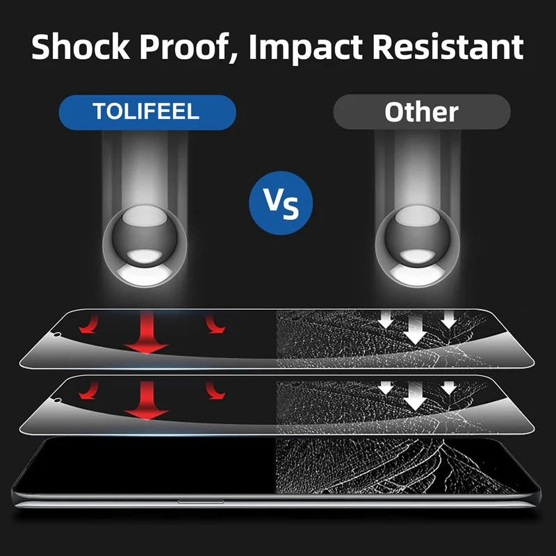 Premium Tempered Glass HD Crystal Screen Protector Film, 9H Hardness, Transparent