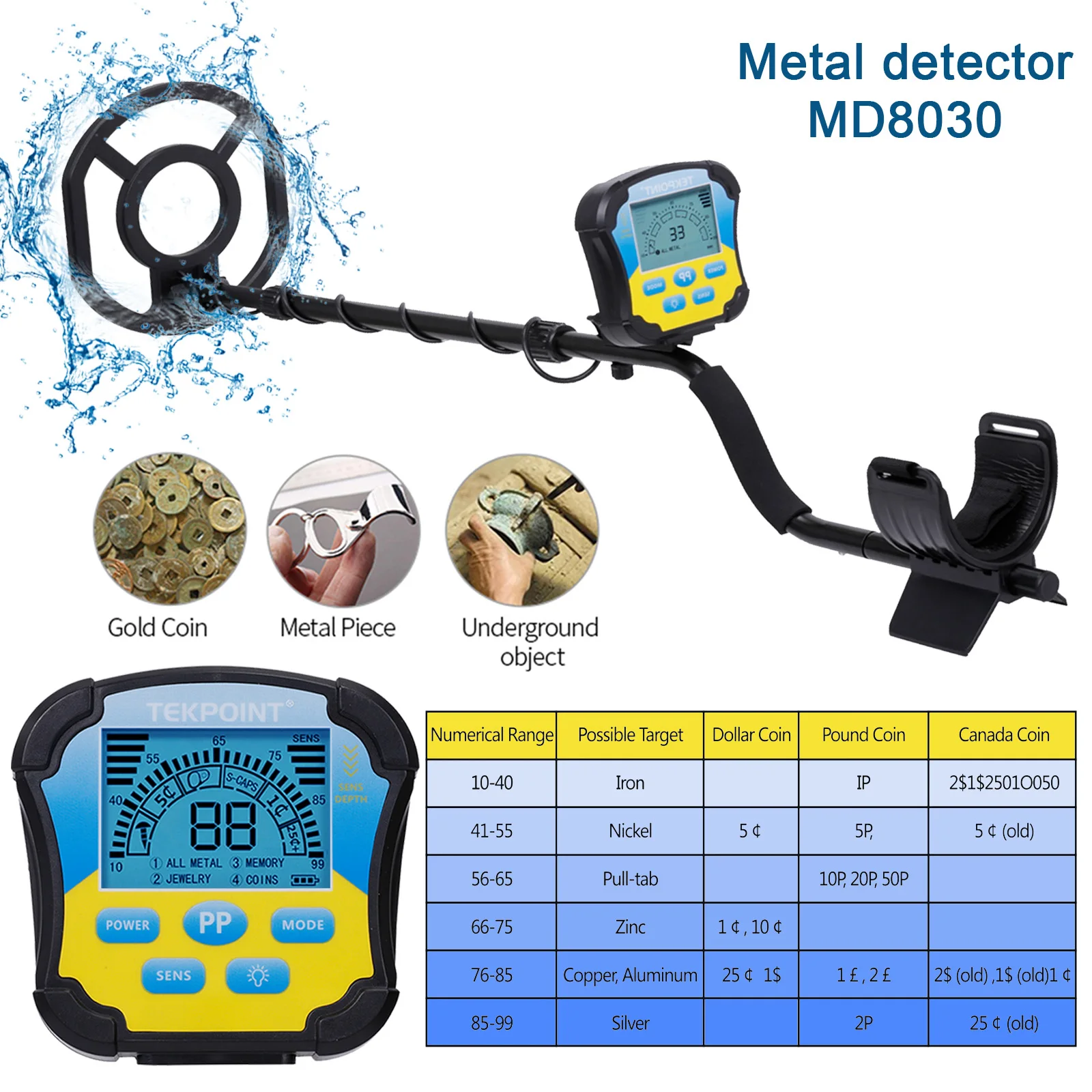 

MD8030 Metal Detector Pinpointer Professional Metal Detector Treasure Hunter Gold Detector Metal Detecting Tool IP68 Search Coil